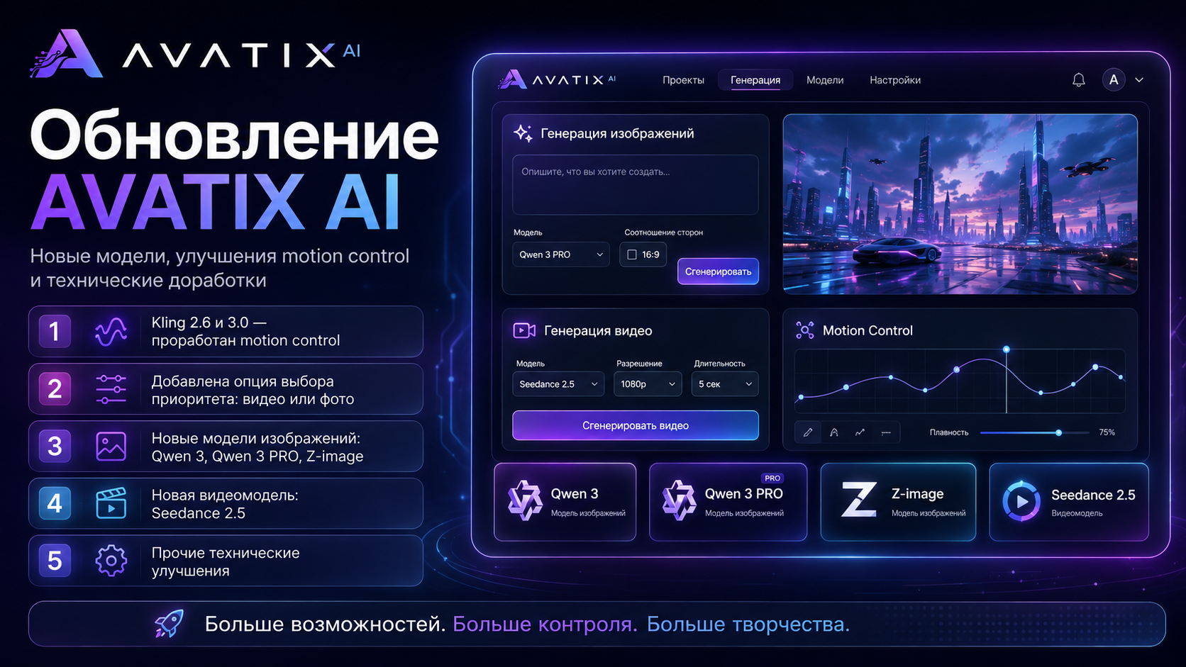 Обновление AVATIX AI: новые модели и улучшенный Motion Control